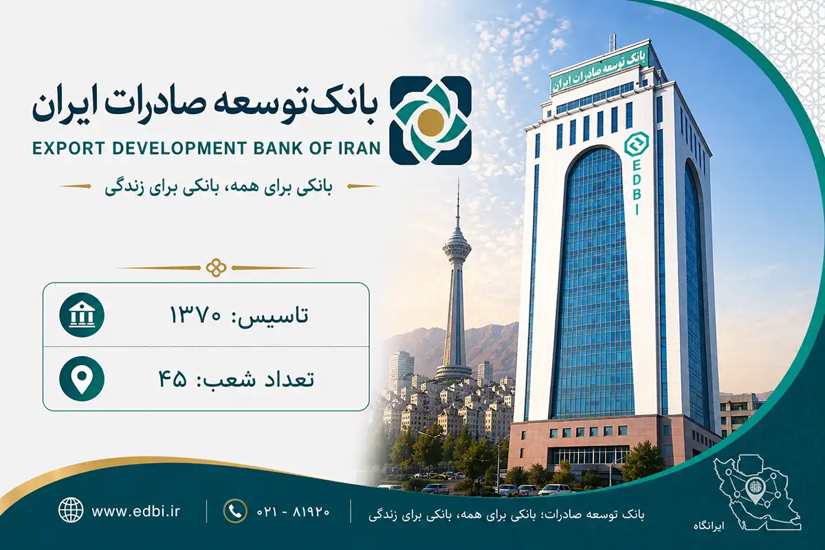 بانک توسعه صادرات ایران