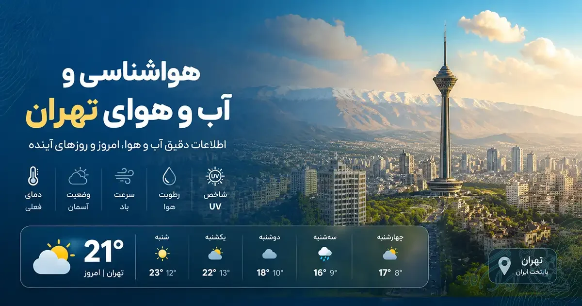 هواشناسی و آب و هوای تهران با نمای برج میلاد و پیش‌بینی وضعیت هوا