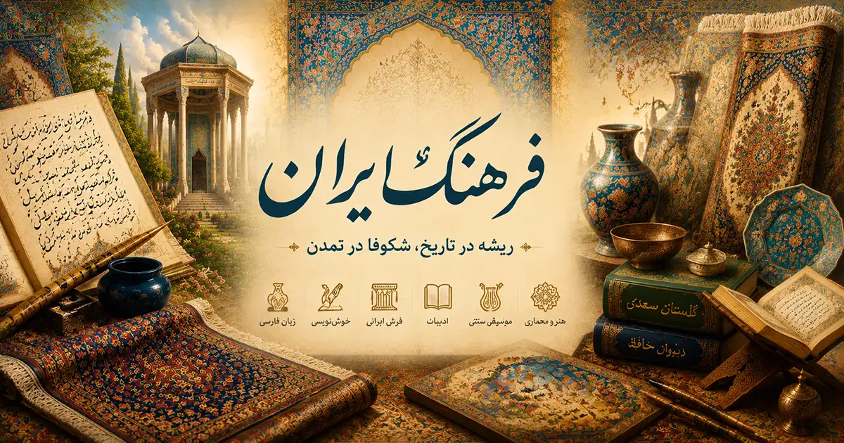 المان‌های فرهنگ ایران شامل فرش، خوش‌نویسی، صنایع دستی، دیوان اشعار و مقبره یکی از شعرا در زمینه تصویر