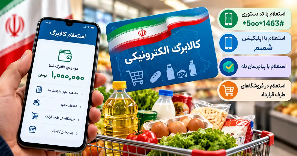 استعلام کالابرگ الکترونیکی با کد دستوری و اپلیکیشن و تصویر یک فروشگاه و یک گوشی موبایل و سبد خرید