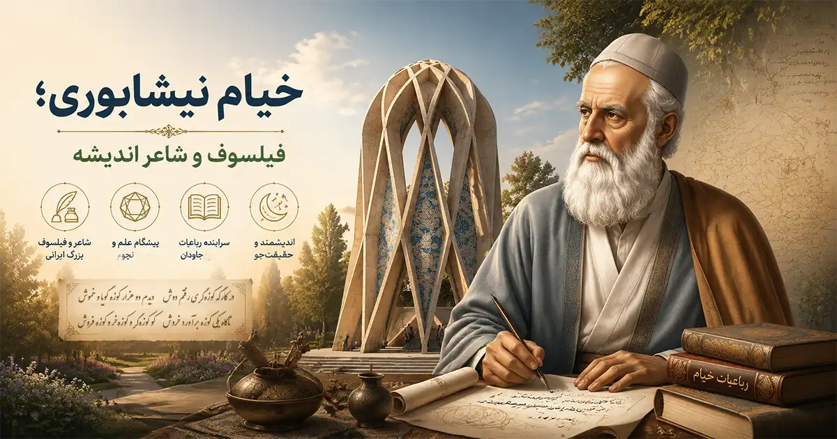 خیام نیشابوری در حال نوشتن در جلوی تصویر و مقبره او در پشت تصویر و یک باغ در سمت چپ تصویر