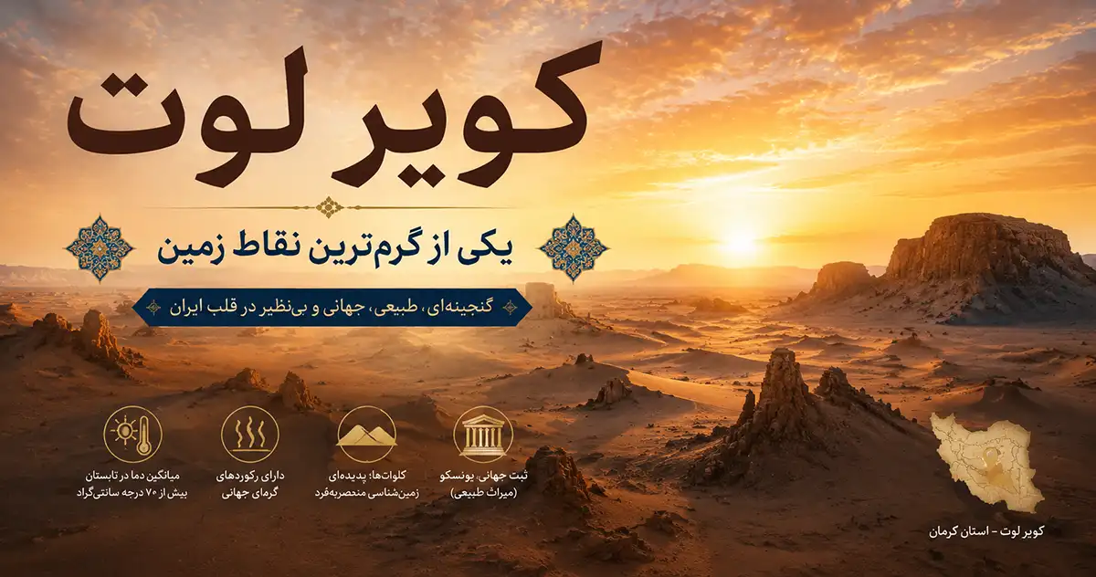 کویر لوت شامل چندین تپه کویری و خورشید که در حال غروب است و عنوان یکی از گرم‌ترین نقاط زمین که روی تصویر نوشته شده است