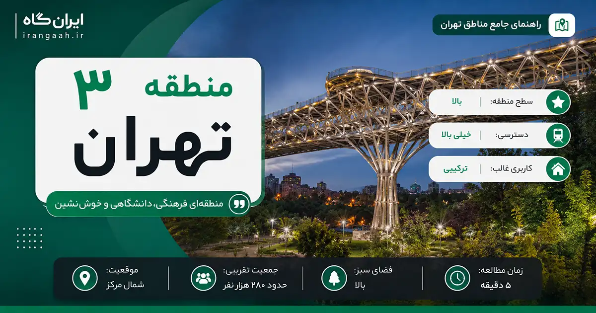 اینفوگرافیک منطقه 3 تهران، معرفی ویژگی‌ها، جمعیت، کاربری موقعیت و سطح منطقه با تصویر پل طبیعت