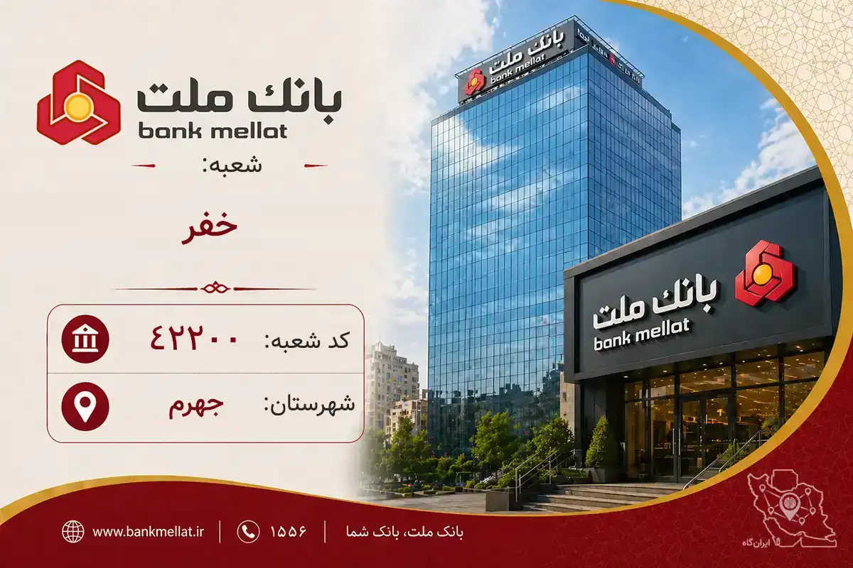 اطلاعات و مشخصات بانک ملت شعبه خفر جهرم (کد 1242200)