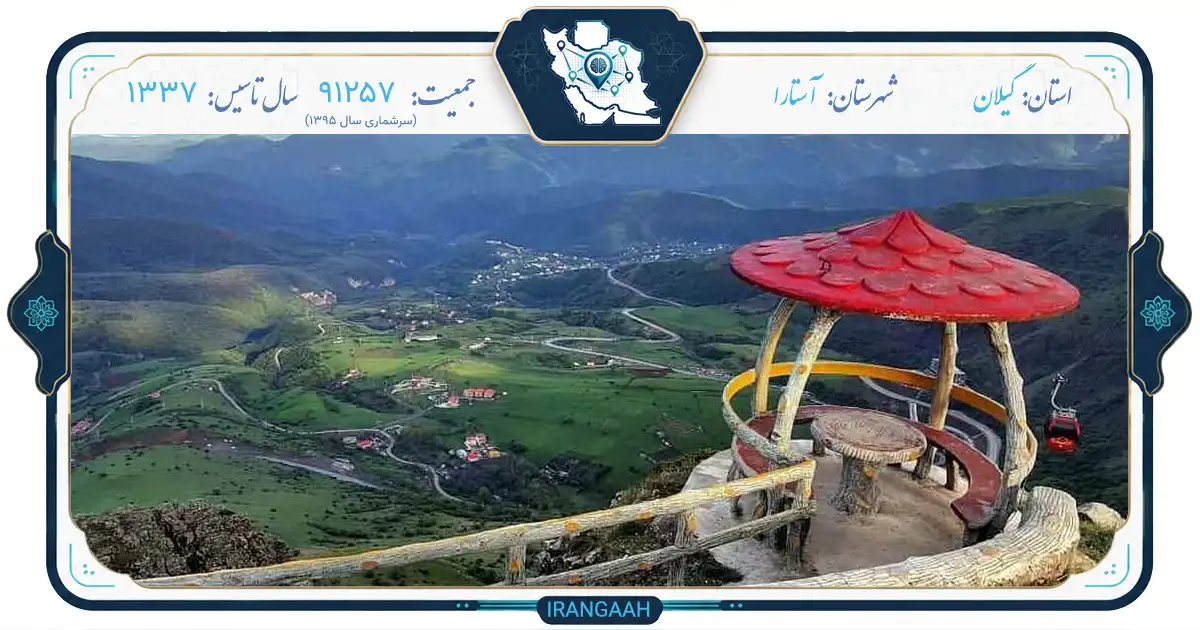 آستارا؛ نگین مرزی ایران، دروازه طلایی قفقاز