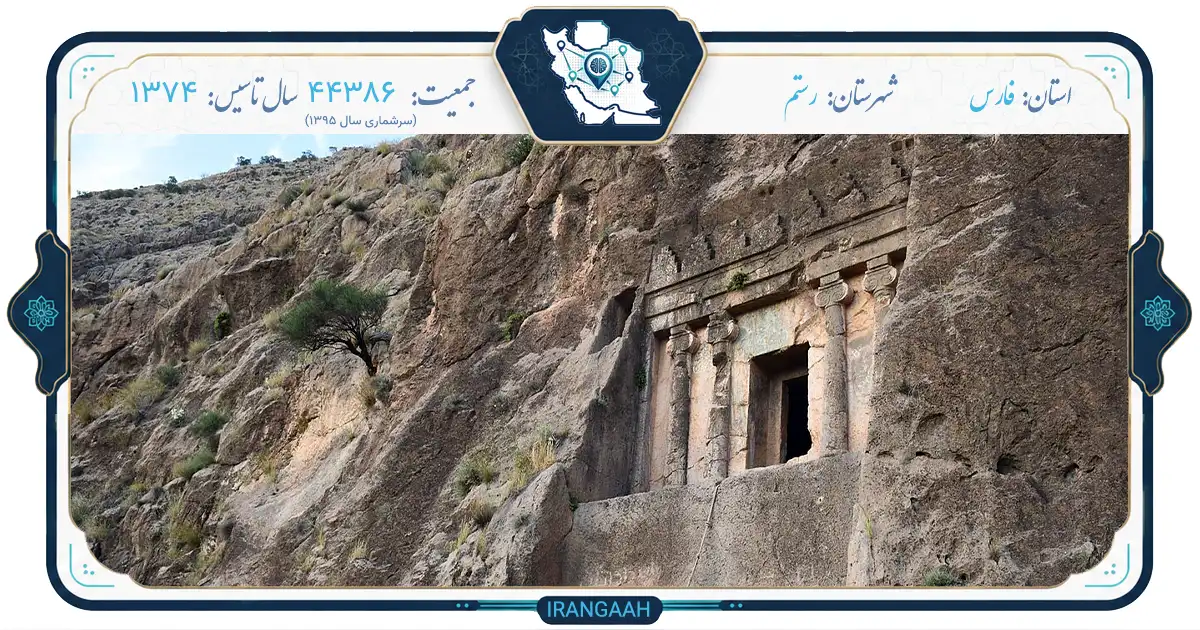 رستم؛ اسطوره‌ای جاودان در دل شاهنامه