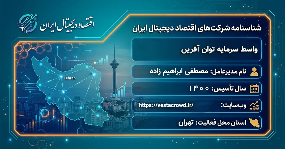 واسط سرمایه توان آفرین