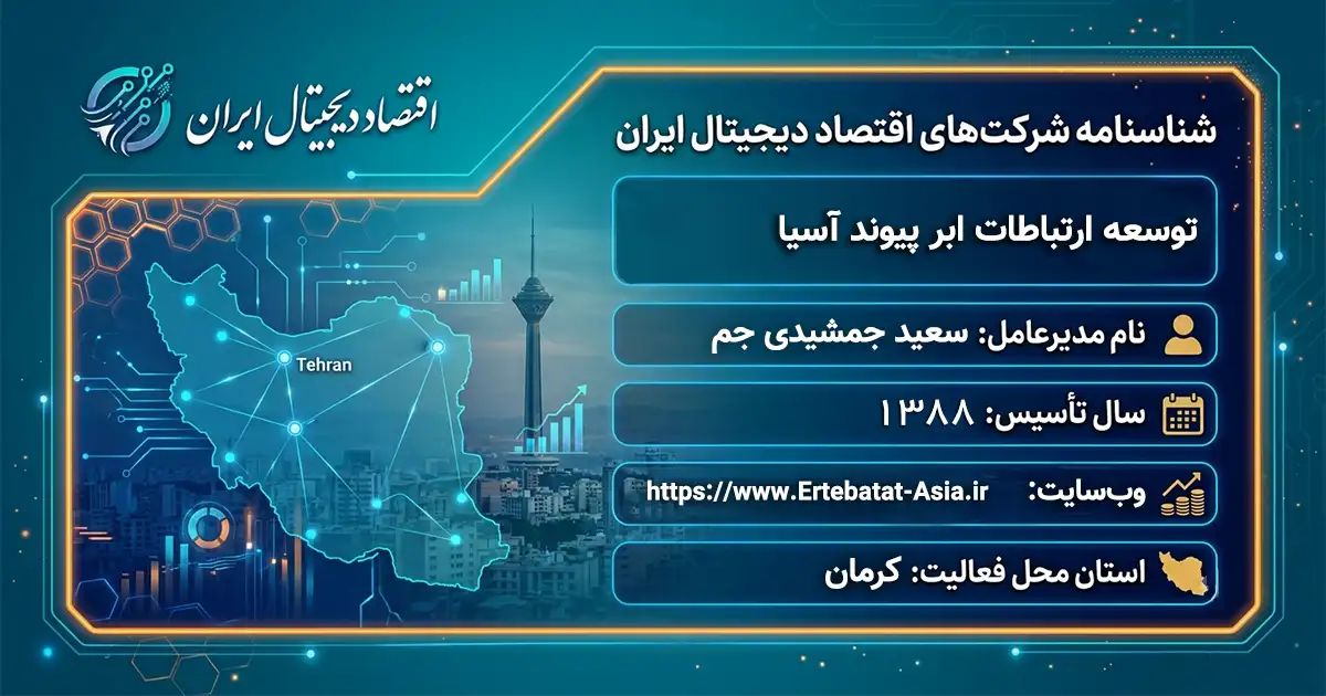 توسعه ارتباطات ابر پیوند آسیا