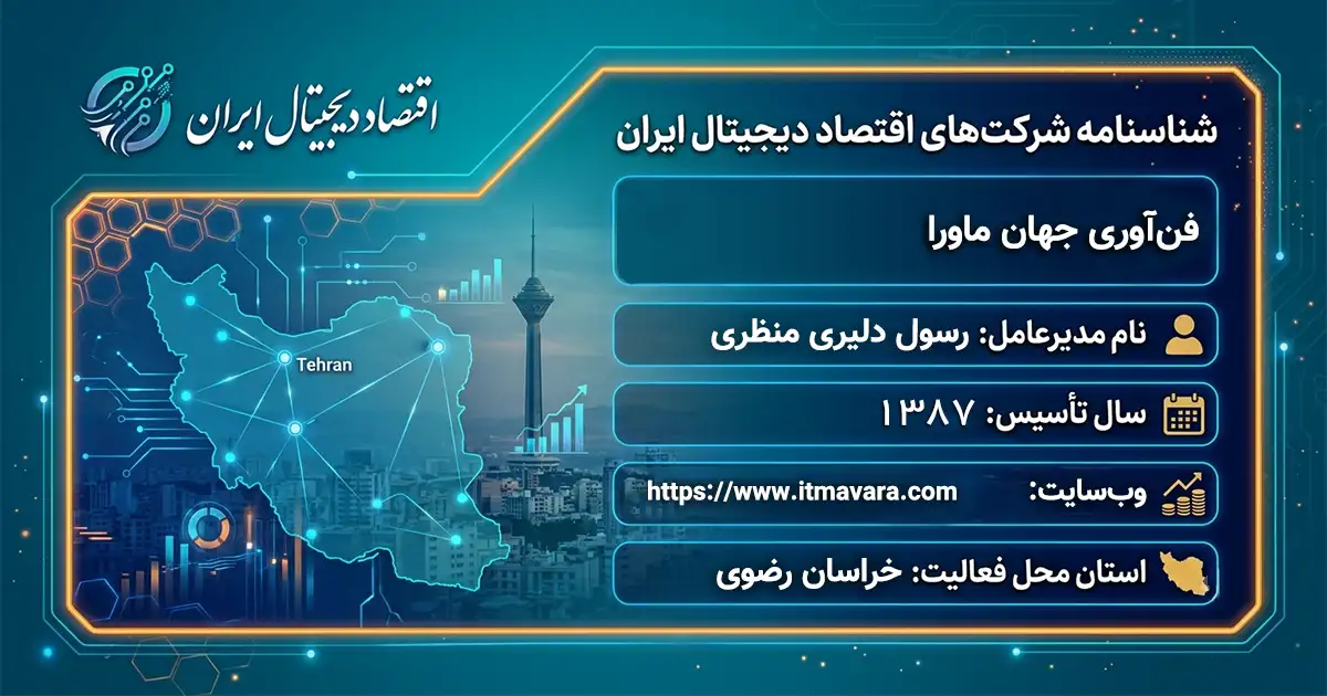 فن‌آوری جهان ماورا