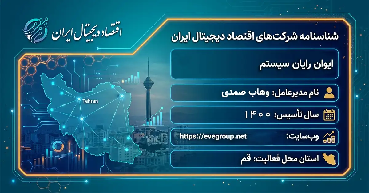 ایوان رایان سیستم