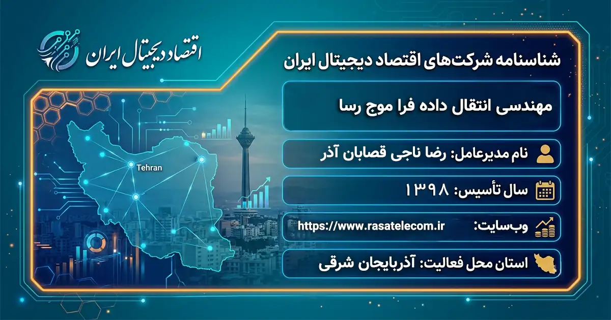 مهندسی انتقال داده فرا موج رسا