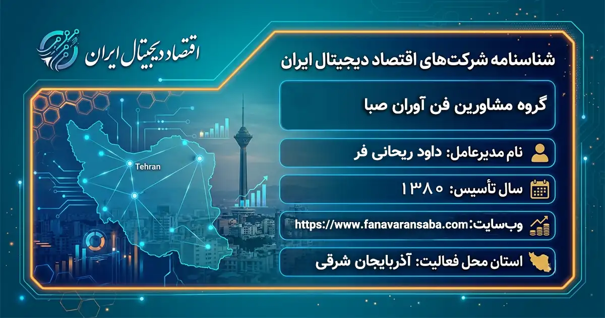 گروه مشاورین فن آوران صبا