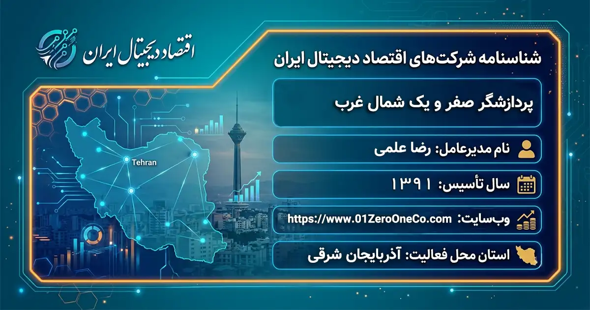 پردازشگر صفر و یک شمال غرب