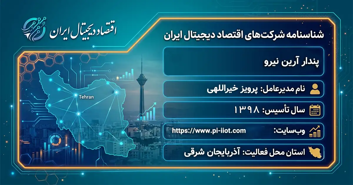 پندار آرین نیرو