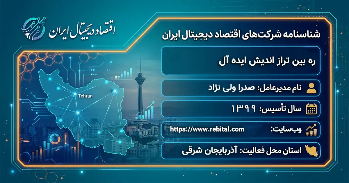 ره بین تراز اندیش ایده آل
