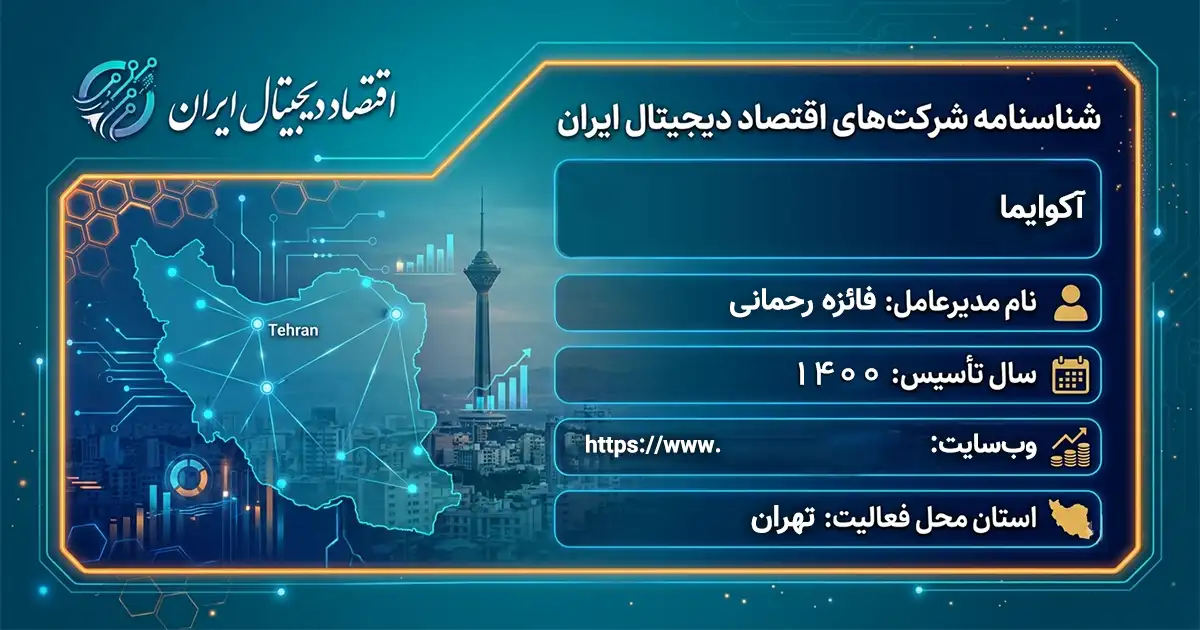 آکوایما
