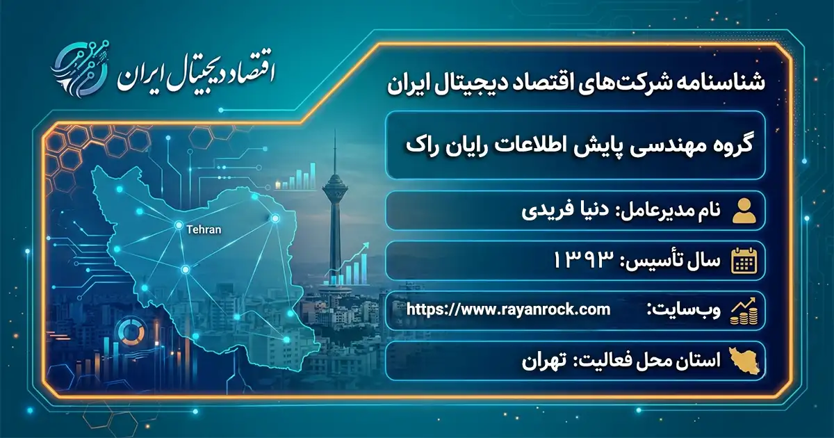 گروه مهندسی پایش اطلاعات رایان راک