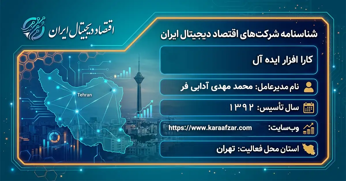 کارا افزار ایده آل