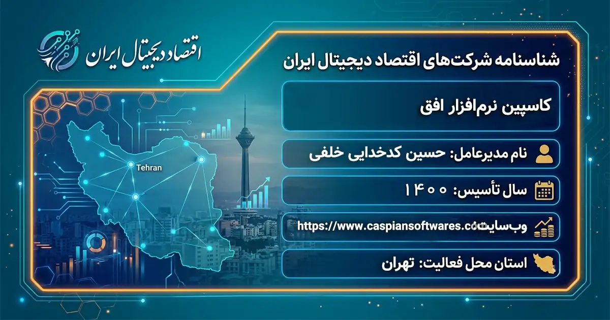 کاسپین نرم‌افزار افق