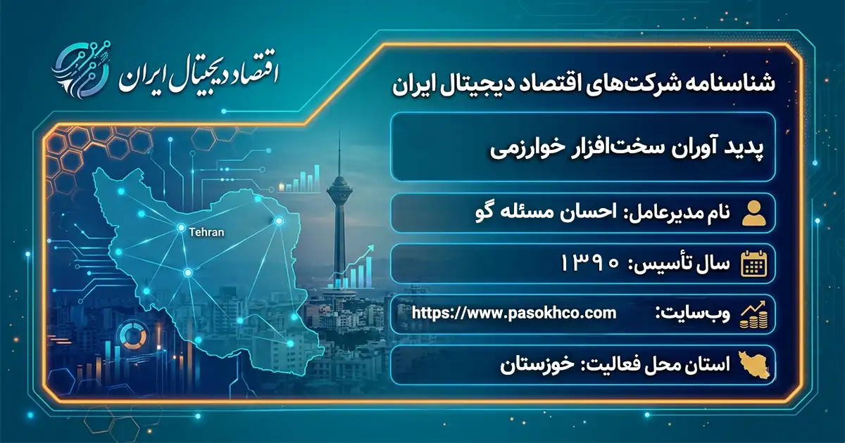پدید آوران سخت‌افزار خوارزمی