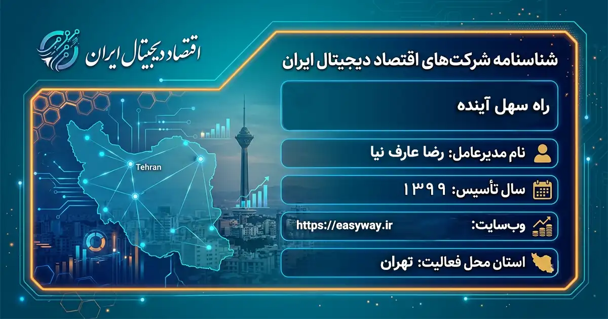 راه سهل آینده