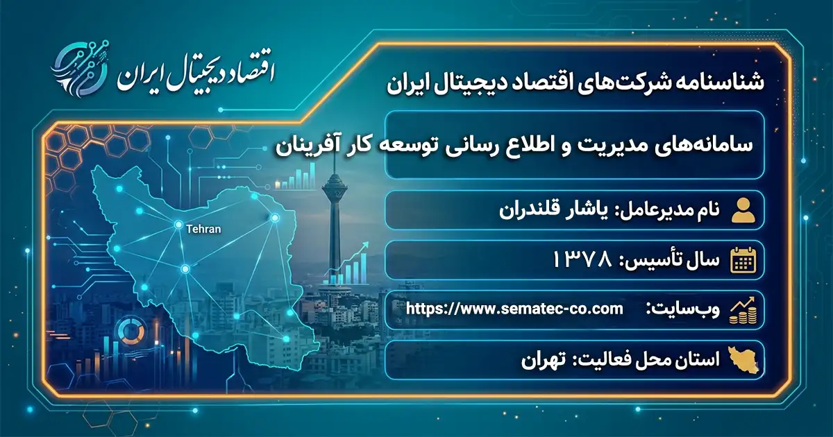 سامانه‌های مدیریت و اطلاع رسانی توسعه کار آفرینان