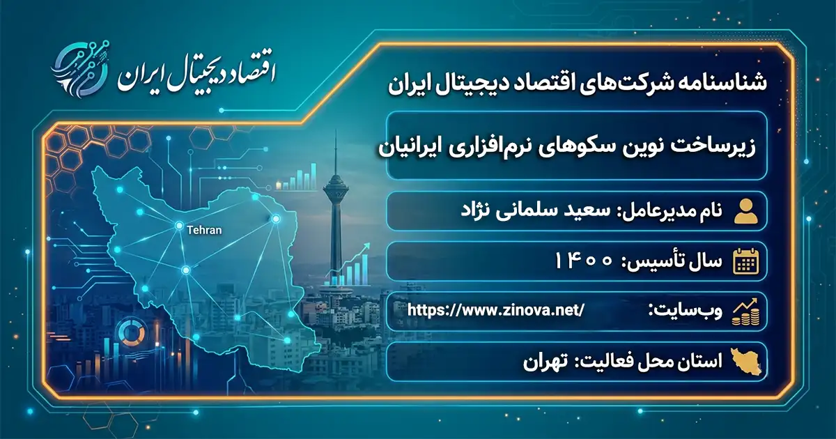 زیرساخت نوین سکوهای نرم‌افزاری ایرانیان