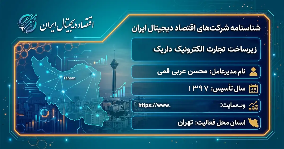 زیرساخت تجارت الکترونیک داریک