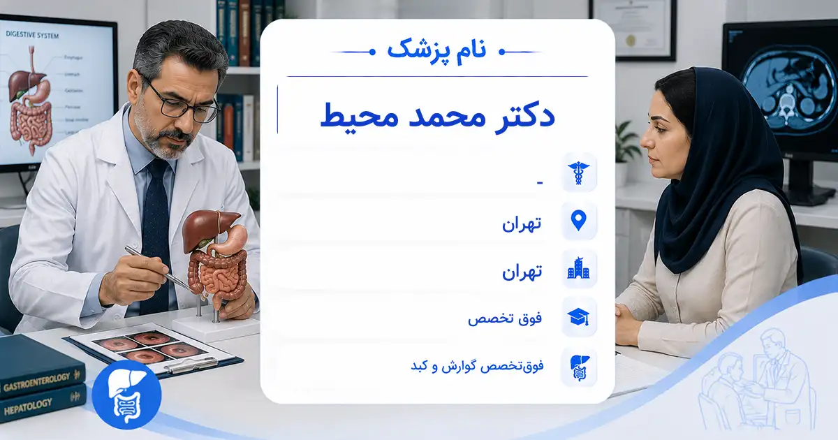 دکتر محمد محیط، فوق‌تخصص گوارش و کبد در تهران