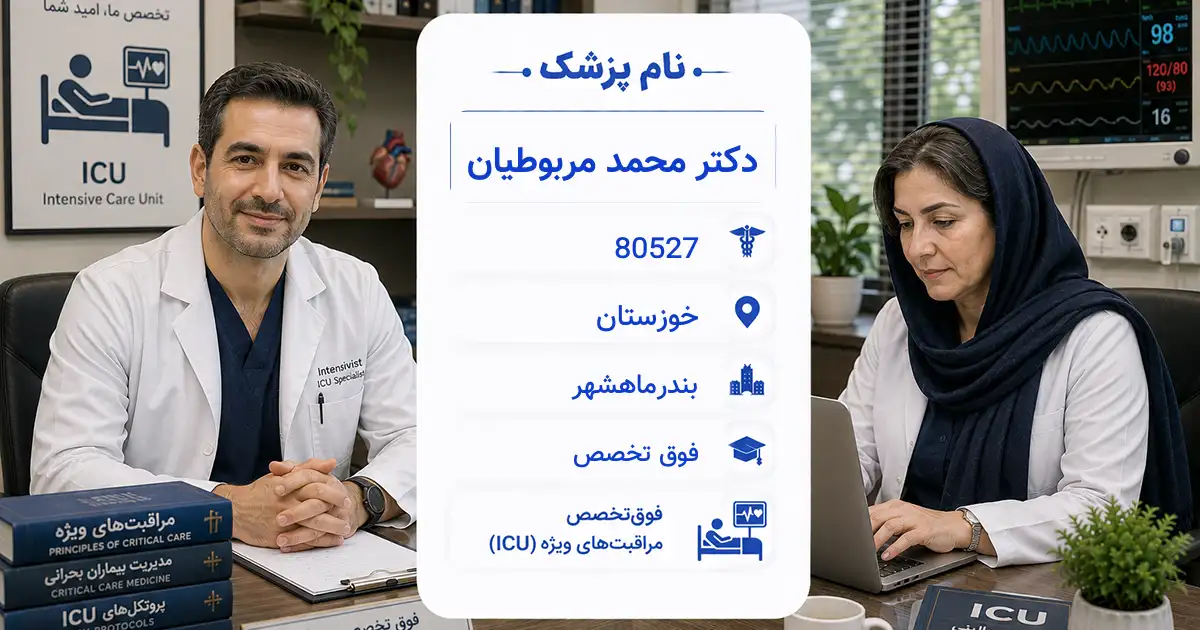 دکتر محمد مربوطیان، فوق‌تخصص مراقبت‌های ویژه در بندرماهشهر