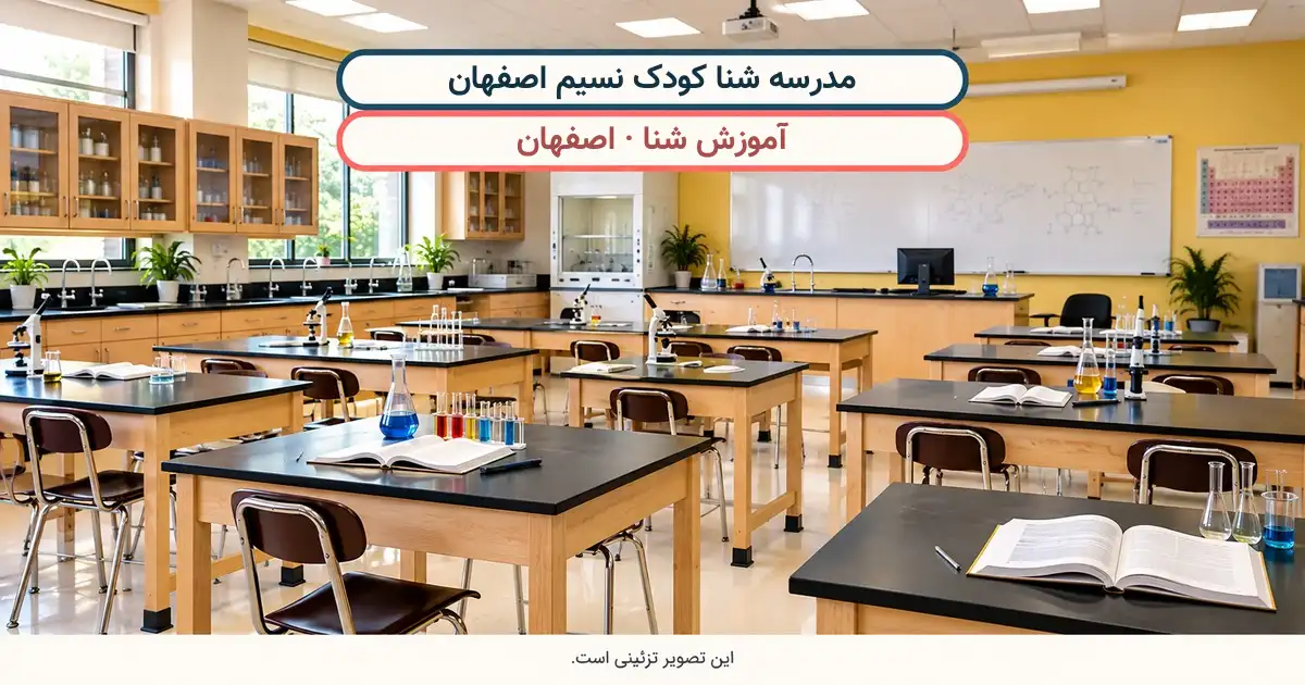 نمای تزئینی کلاس درس؛ مدرسه شنا کودک نسیم اصفهان، آموزش شنا در اصفهان