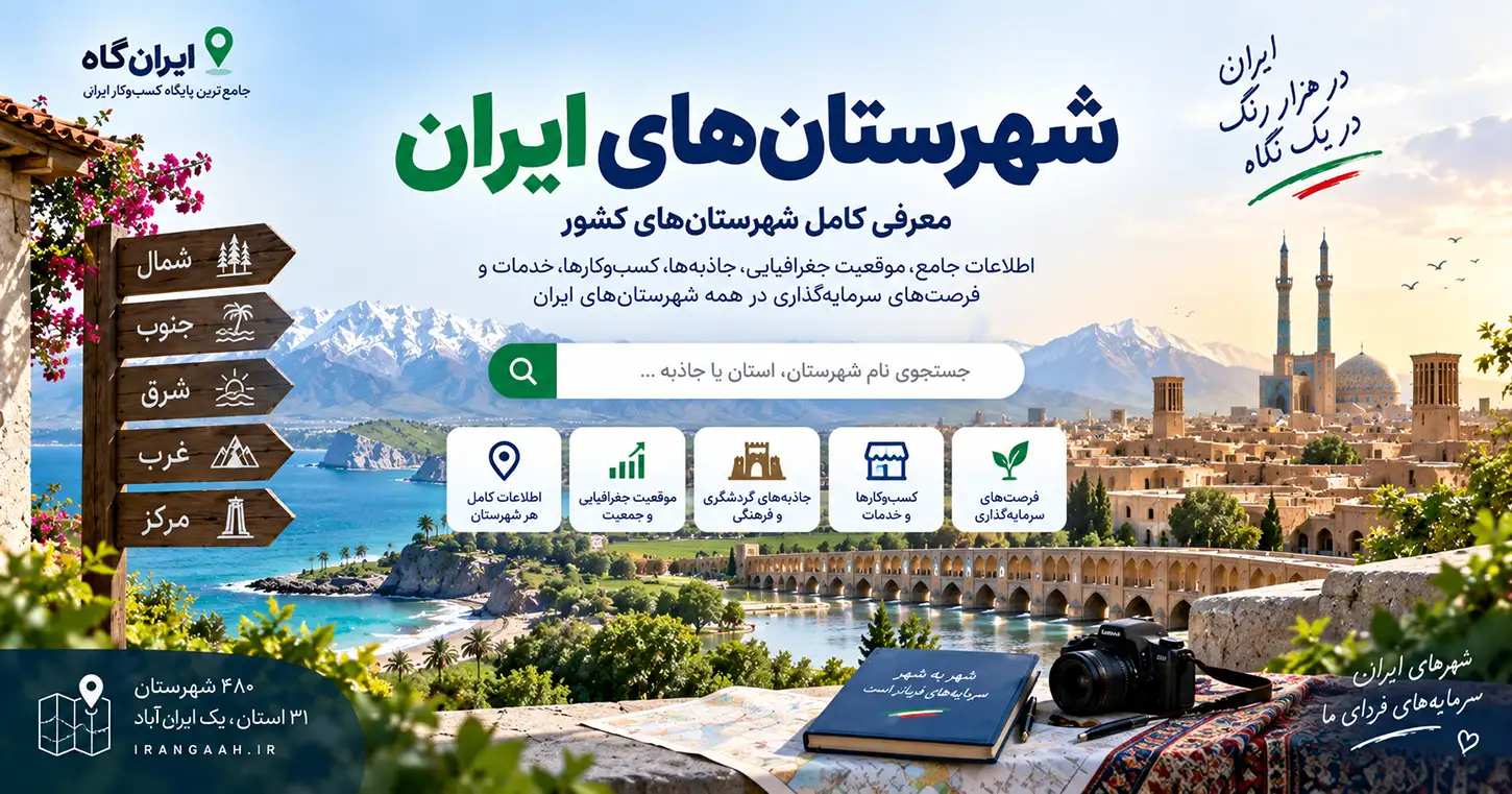 یک تابلوی راهنما به سمت جهت‌های جغرافیایی در سمت چپ و کوهستان و دریا در زمینه تصویر و سی و سه پل اصفهان در سمت راست و خانه‌های خشتی یزد