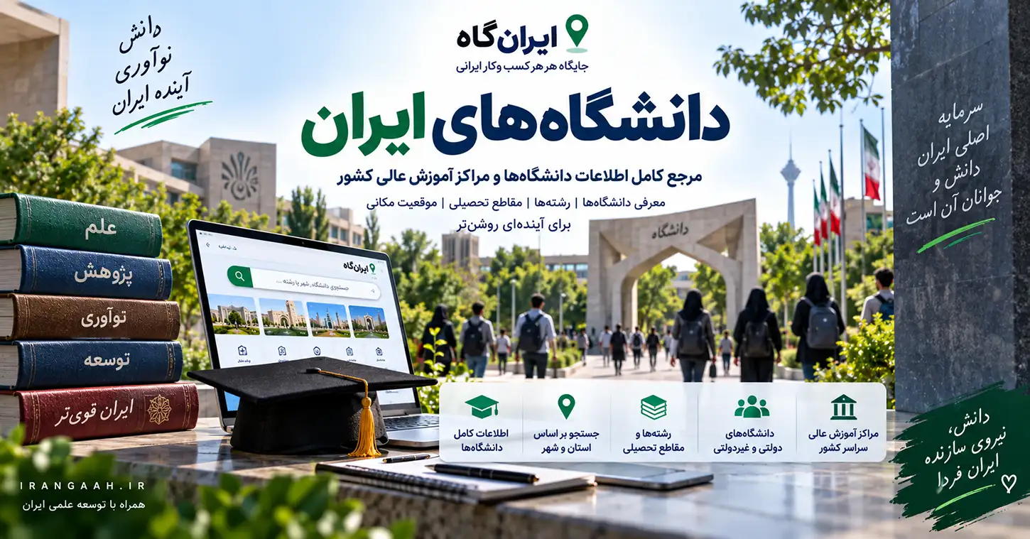 تعداد زیادی دانشجوی دختر و پسر در حال رفتن به سمت سردر دانشگاه و یک لپتاپ در جلوی تصویر که باز است و صفحه ایران‌گاه را نشان می‌دهد و کلاه فارغ‌التحصیلی در جلوی آن