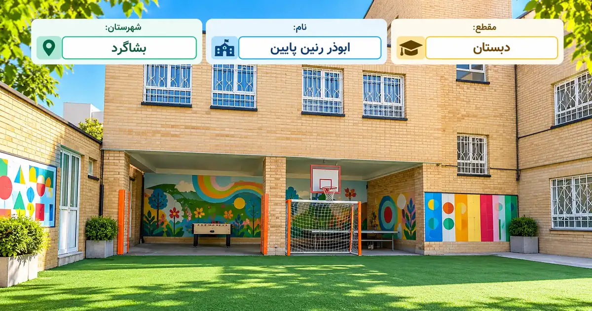 دبستان دولتی ابوذر رنین پایین بشاگرد