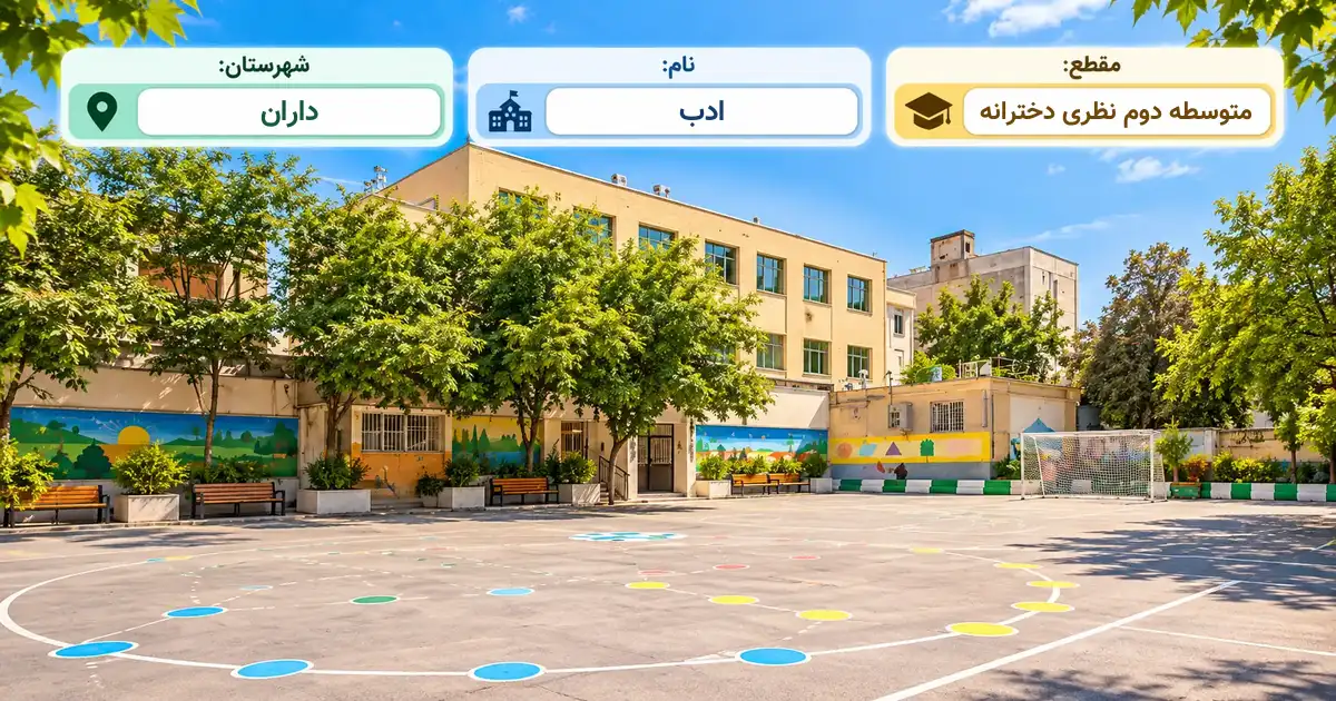 دبیرستان دخترانه دولتی ادب فریدن داران