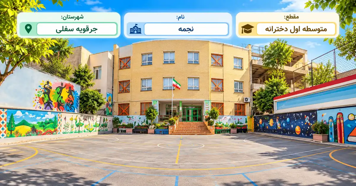 مدرسه دخترانه دولتی نجمه جرقویه سفلی