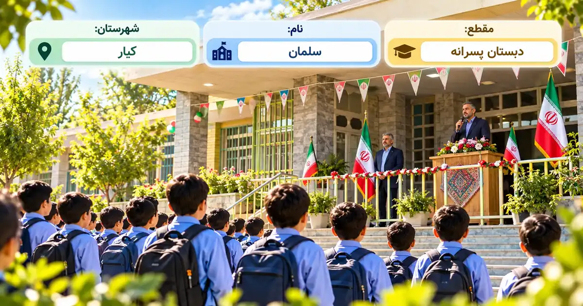 دبستان پسرانه دولتی سلمان کیار
