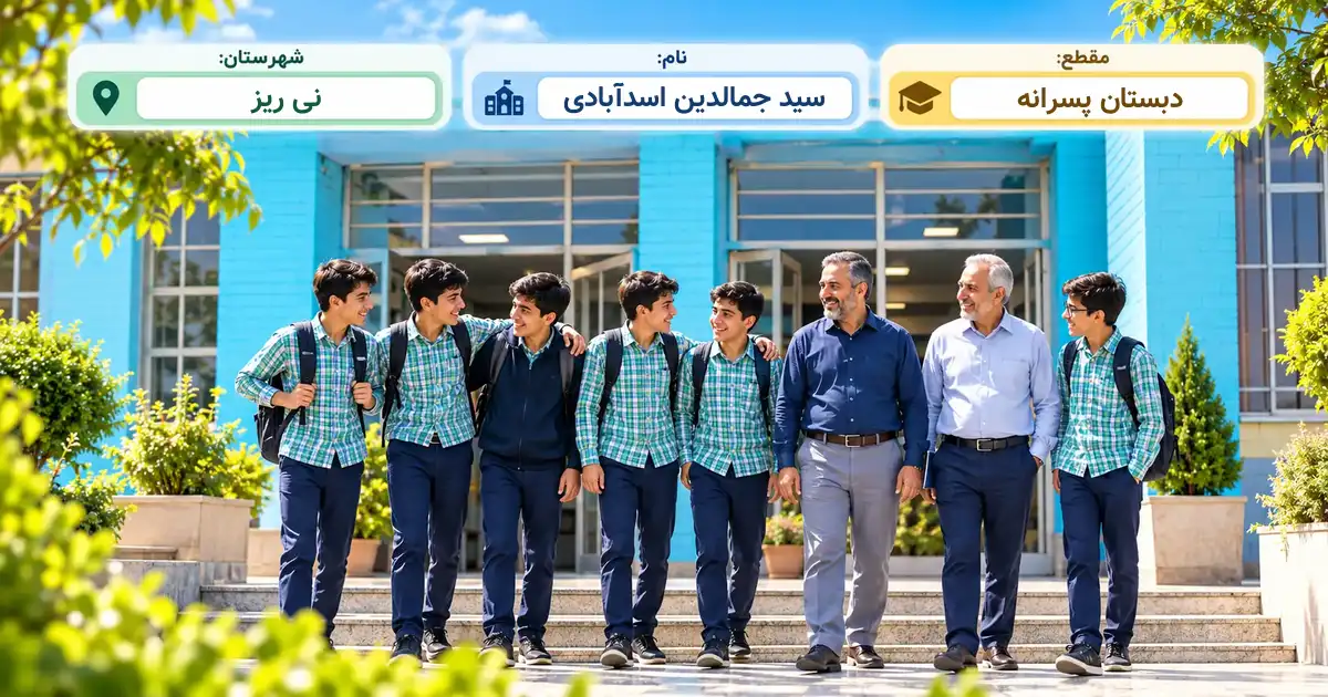 دبستان پسرانه دولتی سید جمالدین اسدآبادی نی ریز