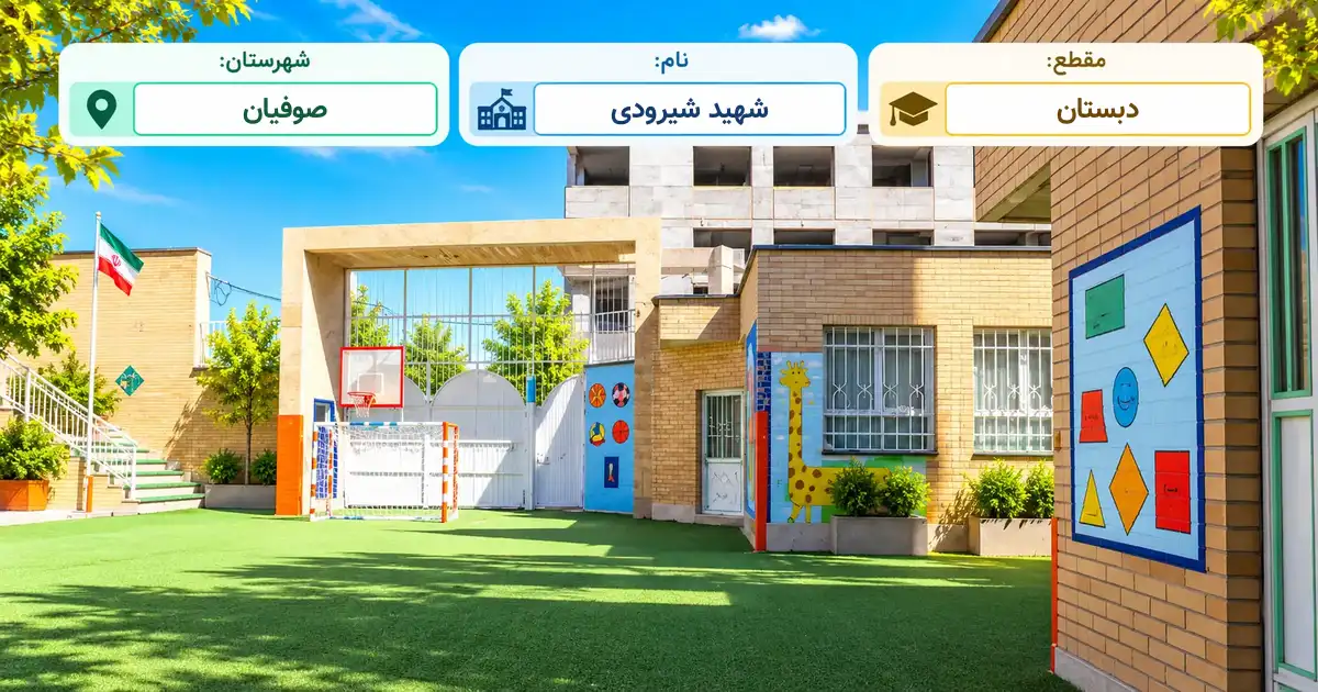 دبستان دولتی شهید شیرودی صوفیان