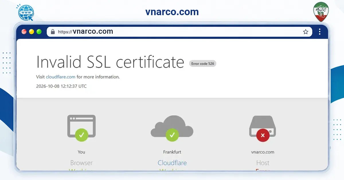 صفحه‌ی اصلی سایت vnarco.com به نشانی vnarco.com