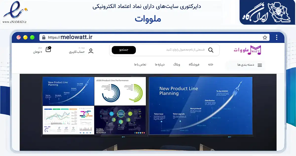 صفحه اصلی سایت ملووات به نشانی melowatt.ir که در زمینه فناوری اطلاعات، ارتباطات و دیجیتال با مرکزیت لاهیجان فعالیت دارد.