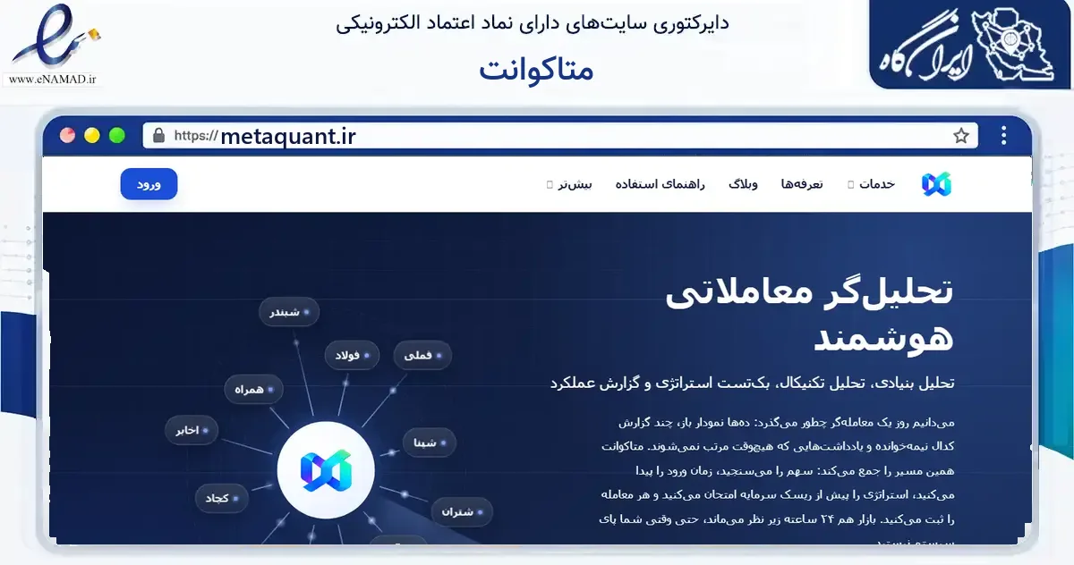 صفحه اصلی سایت متاکوانت به نشانی metaquant.ir که در زمینه فناوری اطلاعات، ارتباطات و دیجیتال با مرکزیت تهران فعالیت دارد.