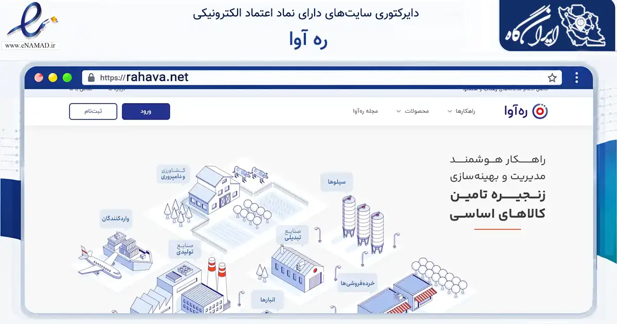 صفحه اصلی سایت ره آوا به نشانی rahava.net که در زمینه فناوری اطلاعات، ارتباطات و دیجیتال با مرکزیت اصفهان فعالیت دارد.