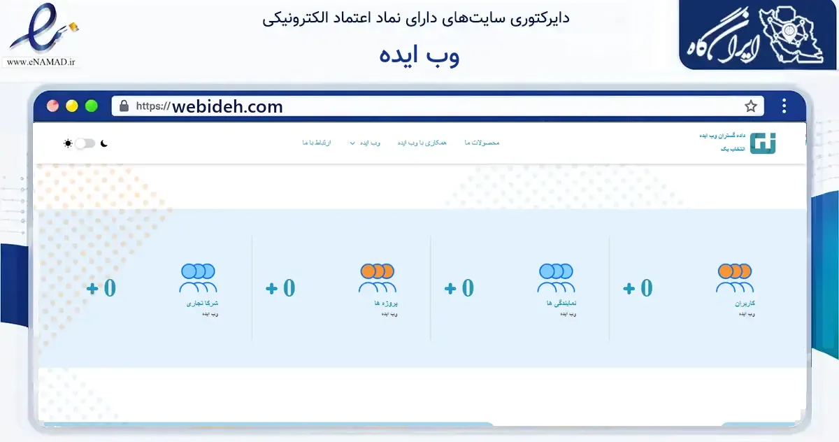 صفحه اصلی سایت وب ایده به نشانی webideh.com که در زمینه فناوری اطلاعات، ارتباطات و دیجیتال با مرکزیت تهران فعالیت دارد.