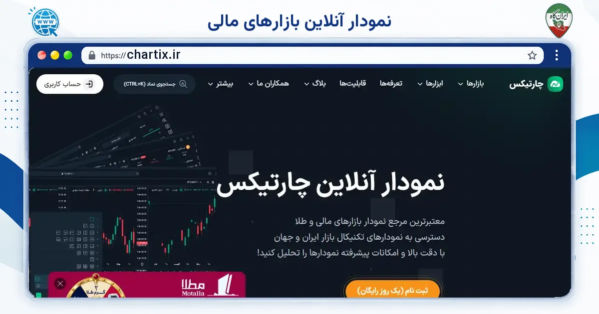 صفحه‌ی اصلی سایت نمودار آنلاین بازارهای مالی به نشانی chartix.ir