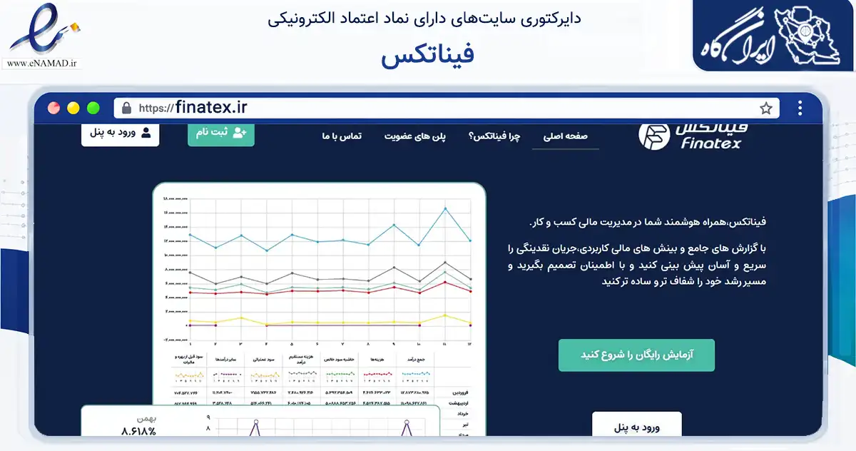 صفحه اصلی سایت فیناتکس به نشانی finatex.ir که در زمینه مالی، سرمایه‌گذاری و بیمه با مرکزیت شمیرانات فعالیت دارد.
