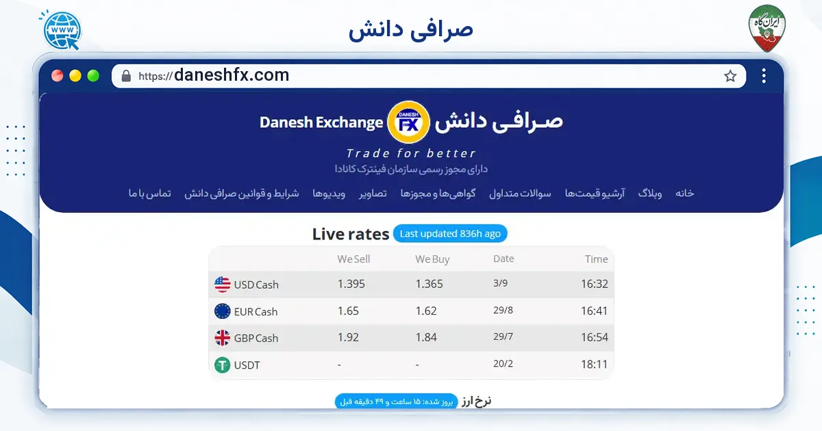 صفحه‌ی اصلی سایت صرافی دانش به نشانی daneshfx.com