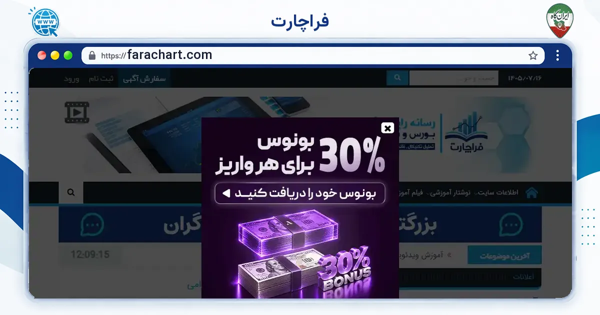 صفحه‌ی اصلی سایت فراچارت به نشانی farachart.com