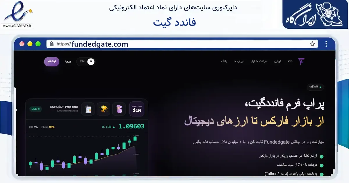 صفحه اصلی سایت فاندد گیت به نشانی fundedgate.com که در زمینه آموزش، فرهنگ و پژوهش با مرکزیت تهران فعالیت دارد.