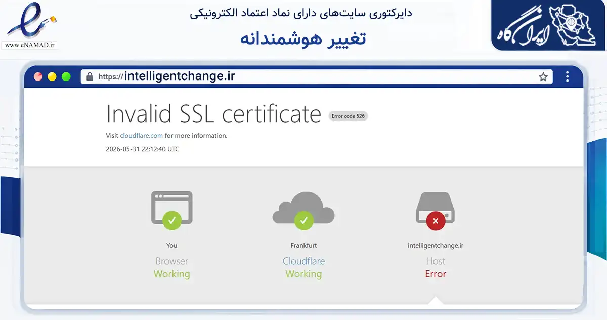 صفحه اصلی سایت تغییر هوشمندانه به نشانی intelligentchange.ir که در زمینه آموزش، فرهنگ و پژوهش با مرکزیت مشهد فعالیت دارد.